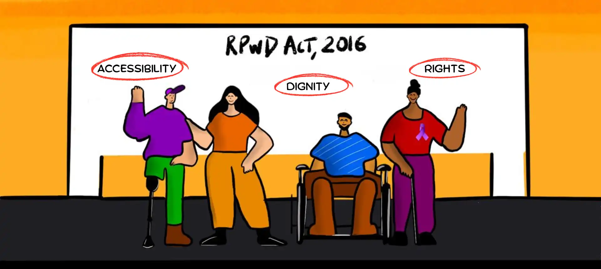 The Rights of Persons with Disabilities Act, 2016 Banner - 10th June 2025